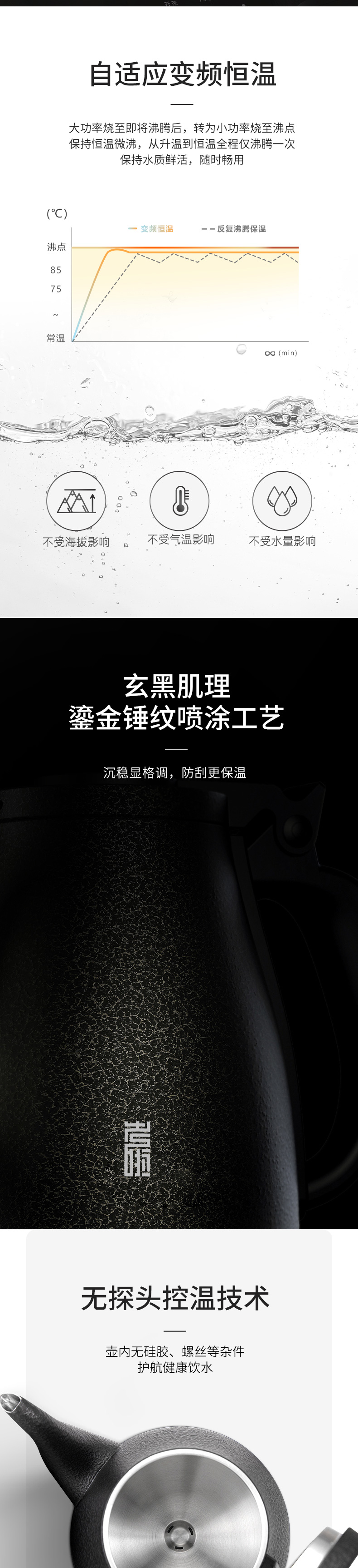 雅量ET2005B详情页_04.jpg